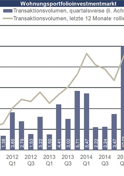 7a49b291438247a3694ae6d80802eedb