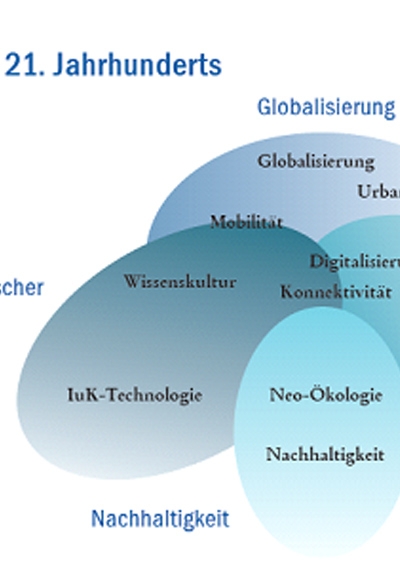 f05e8cbabf676a2100520bda666c1d0d