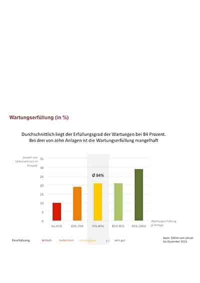 ac048a37b20d1d4df4bdf2ebe6bbc3bf