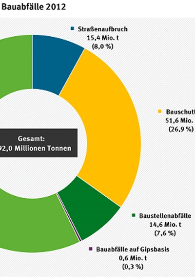 e91f5df61683ad642f80f8746e777635