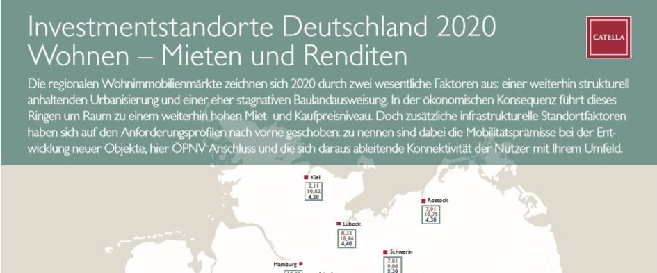 fueko cartella wohnkarte