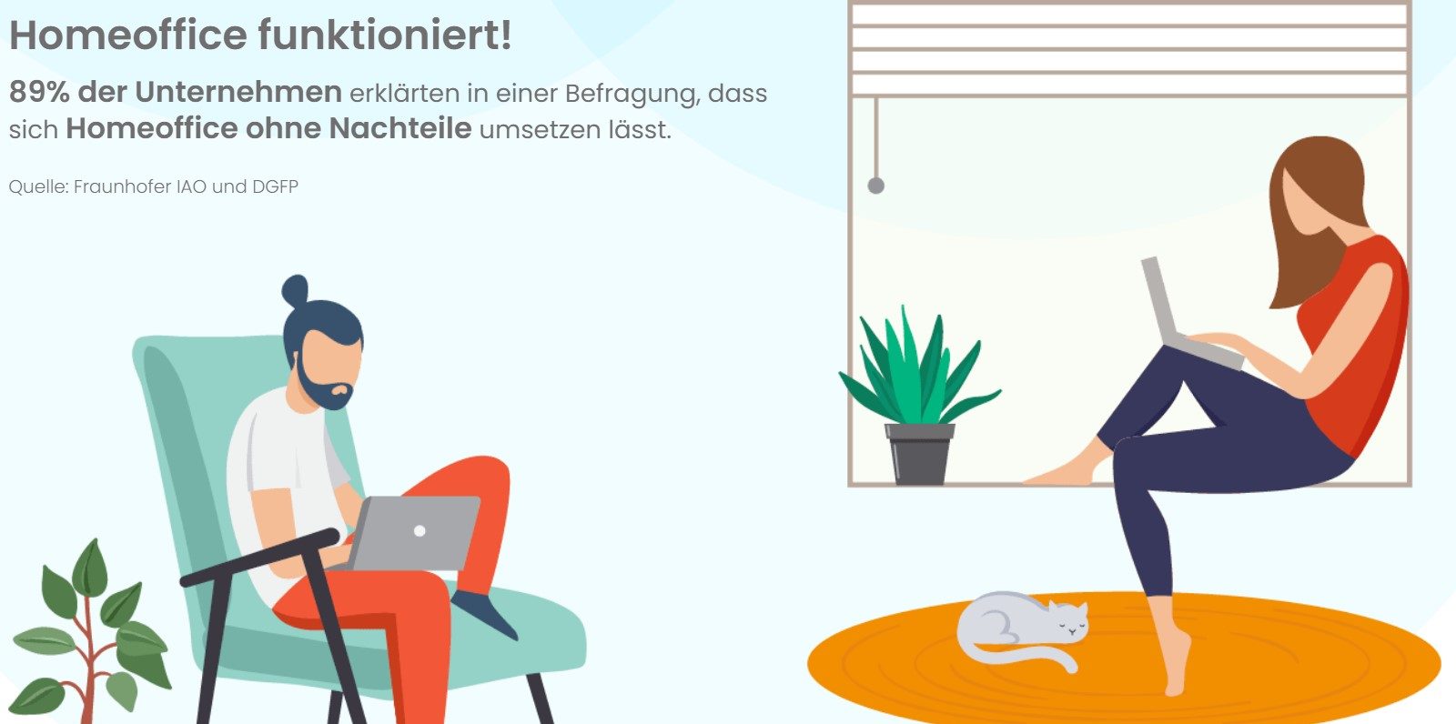 bauen corona büros homeoffice