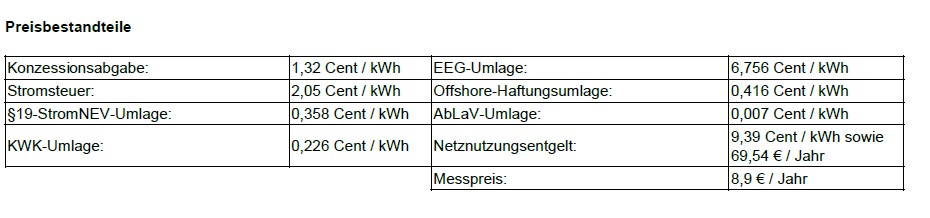 betriebskosten feb 21 verifox strom